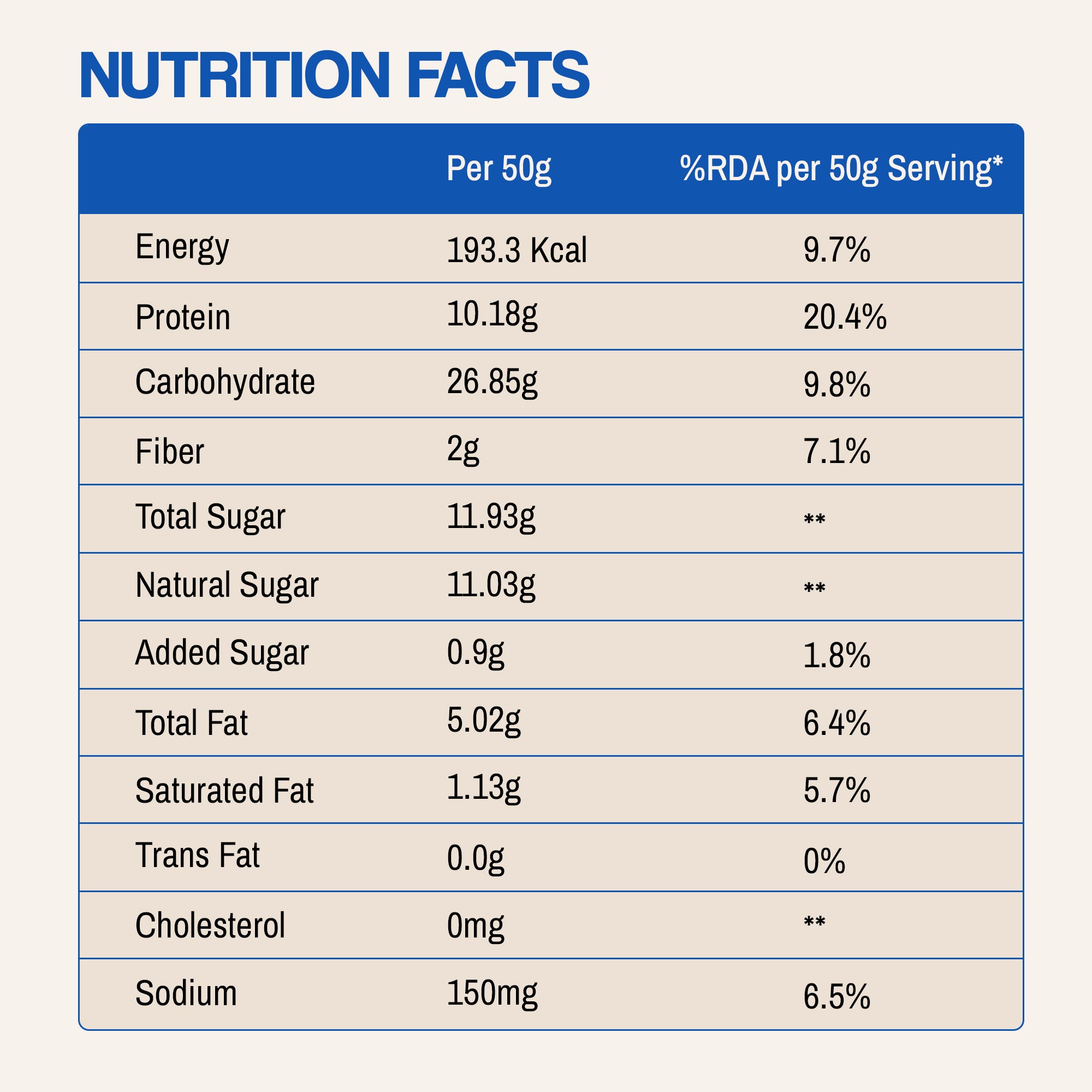 Cookies and Cream - 10g protein