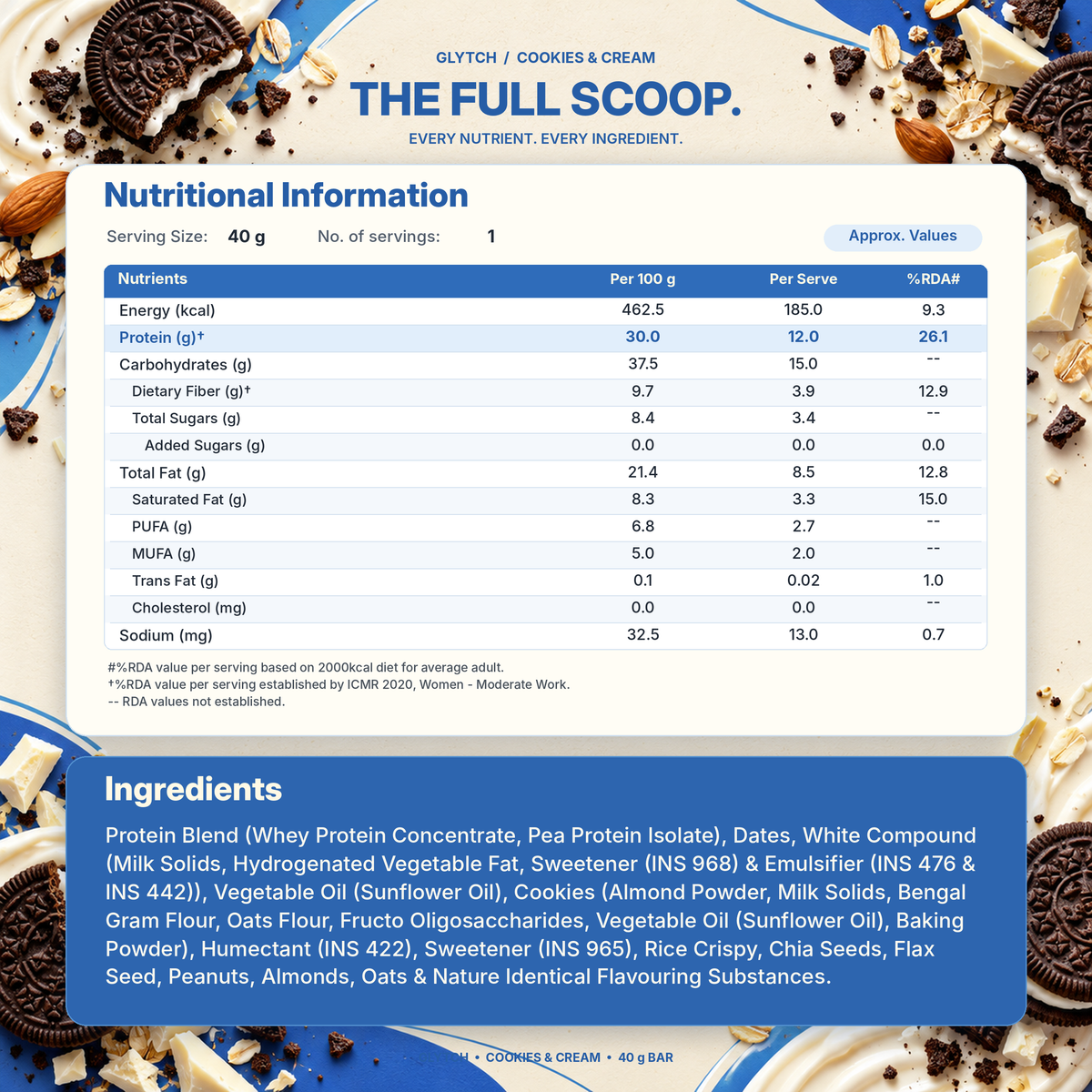 Prime 8 | Pack of 8 protein bars | 115g protein