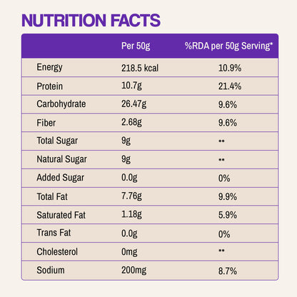 Prime 8 "Pack of 8 protein bars"