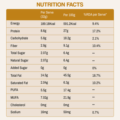 Natural with dates - Peanut Butter