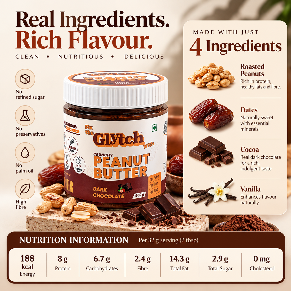 Diwali Hampers | Mithaas, Made Healthier
