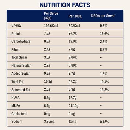 Vanilla Almond - Peanut Butter