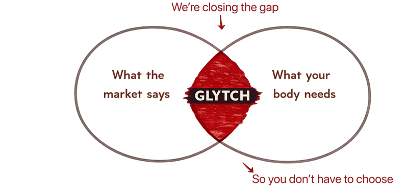 Closing the gap diagram