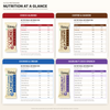 Diwali Hampers | Mithaas, Made Healthier